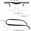 fffffffffeffe083fbefffffffeffffffffffffff87ff7fff3fffffbffffffff