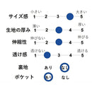 fffffff5fd55fffffddffbdfffffe7dffffffefef57fffffffefff67ff7fef3f