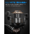 102969b07decc022a2d203f05bf018d008ec6af418e000041000000005900080