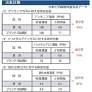 ffffe000feffff0fff8dc007ffbfffffffffffbfc007fffffffff7bfc007d3bf