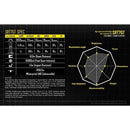 ffffffffffff0000000000000000000000000000000000000000ffffffffffff