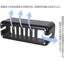 ffffffffffffffffe6ff84038002cf039f338332c01cfc06ffeefffeffffffff