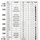 eca9c7bbcfbdccbde8b9edbdecfd84bde0bd8819e0bd87b9ef098cbde0098f01