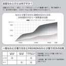 00000b00040000007fff7eff7fe37f8370037987700300007fff7f803f807f80