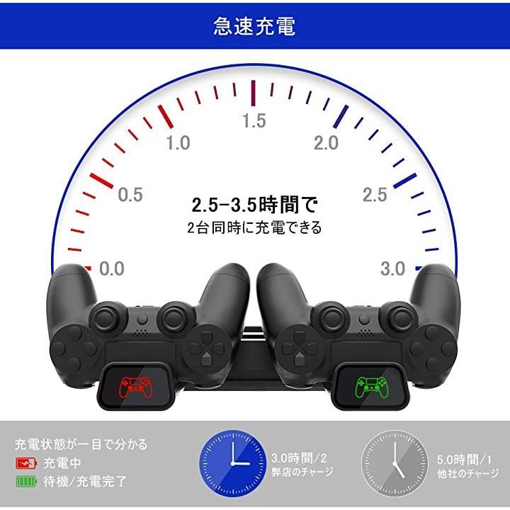 ブティック PS4 縦置きスタンド コントローラー充電スタンド2台付き