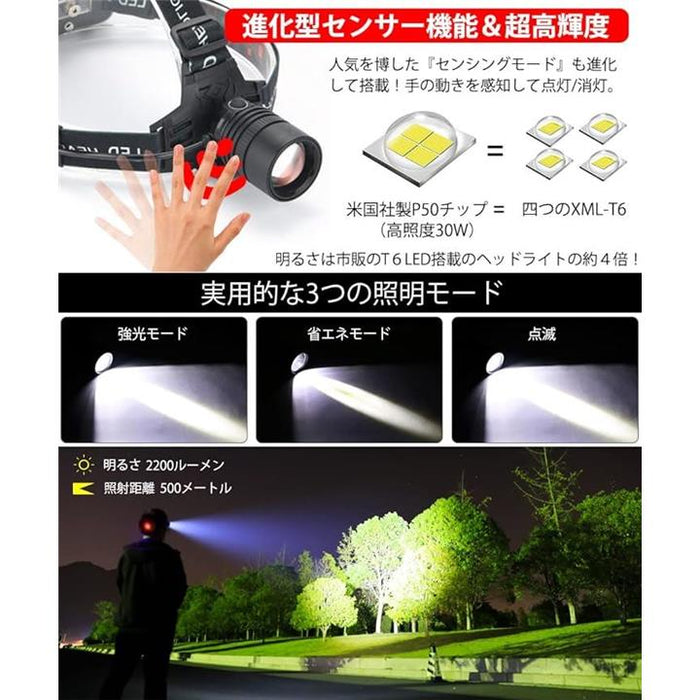 ヘッドライト 充電式 LEDヘッドライト 強力 センサー機能 パワー