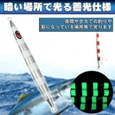 00007dddfffffc3ffc1cdffffffffffffffffffffff3c6000200014001e00700