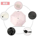 8fff0c7ffc3ffe7ffff9fc70b8d0bed0ffd9ff1ffe3ffe3fe1ffe1cfe1c3f3ff