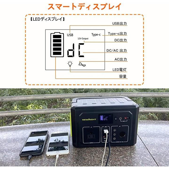 ポータブル電源大容量400W PSE認証 アウトドア 太陽エネルギー発電機は純正弦波AC出力付き 急速充電QC3.0 TYPE-C及びDC1