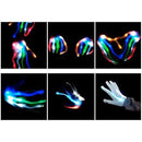 30002003065b677b667360000000ffffffff0008001ce88ce1ce788f00000000