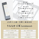 ff7fdfcfbffbbfffffffdfffddffc7ffc7df80008000800080008000bf7ebf7e