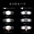 000000000000202000203c3e3c3e1000181c7c3e183c00003c3e3c3e10080000