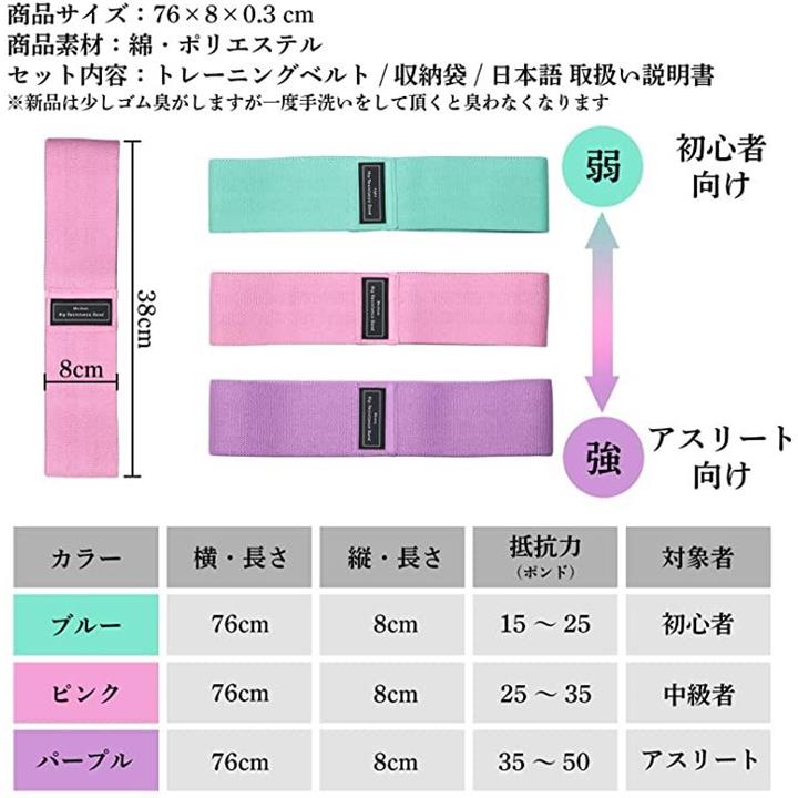 紫 フィットネスチューブ エクササイズバンド トレーニングチューブ