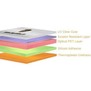 fffff1ff143b077f013f0c3f0029007f007f003f807f003f003f00ffe1ffffff