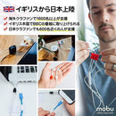 fff1fff0fff3fdf8ffe9f80c8118803004e007e03fe0ffe0ffa0ffa0ff20fda0