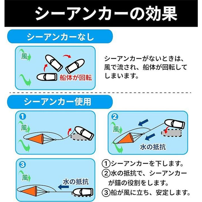 シーアンカー パラシュート フロート カラビナ 付 ロープセット ボート ゴムボート カヤック ブイ 錨 流し釣り 船釣り PVC