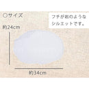 637f557ecefffa7b03ff6981abe68febfff18ff30ff627ebb3c055aab06bd528