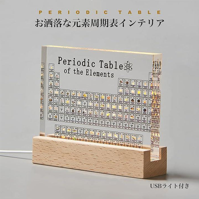 化学記号　結晶　元素記号オブジェ　ビンテージ　フランス製　アンティーク　理科 Periodic Table｜化学好きのあなたにピッタリのサンプルエレメント付き