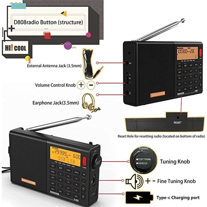 D-808 SSB BCLラジオ FM AM 短波 長波 エアバンドDSP RDS 高感度 