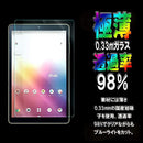 000000000002791e7f1e7f147f1e7f1a7f007f107f027f0a7f0e7f1a00020000