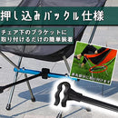 f2010000742e0000000f000f00071404f800df82f080eff97731e10fff71f7f7