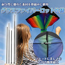 25bfffcfffa7fe03f801fc03f207f1c7f183f129f101f301f301f301f0c3f0ff